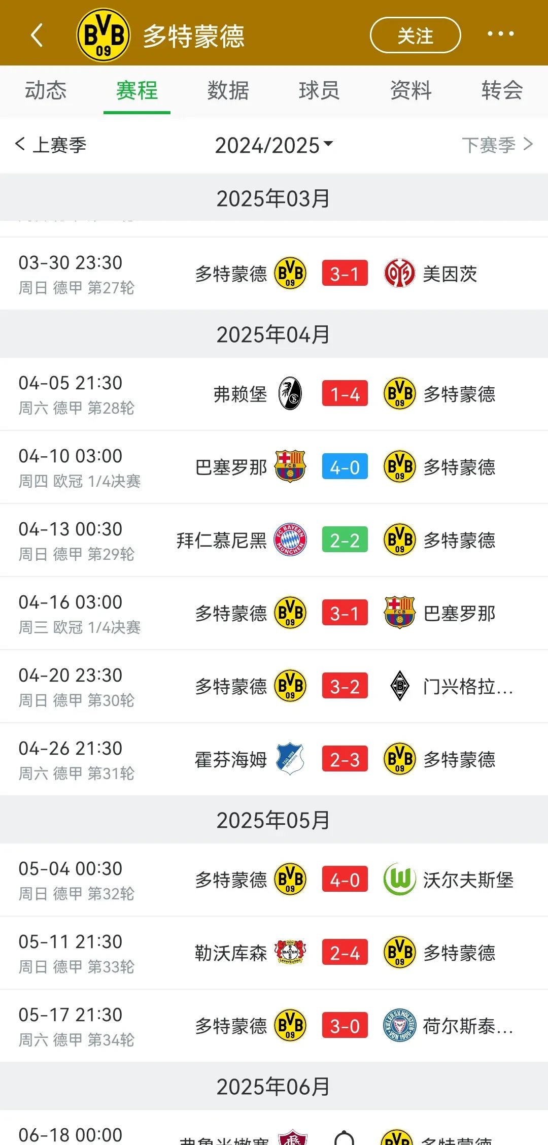 多特蒙德全队迎来状态爆发,新赛季表现令人期待的简单介绍 多特蒙德全队迎来状态爆发,新赛季表现令人期待的简单介绍