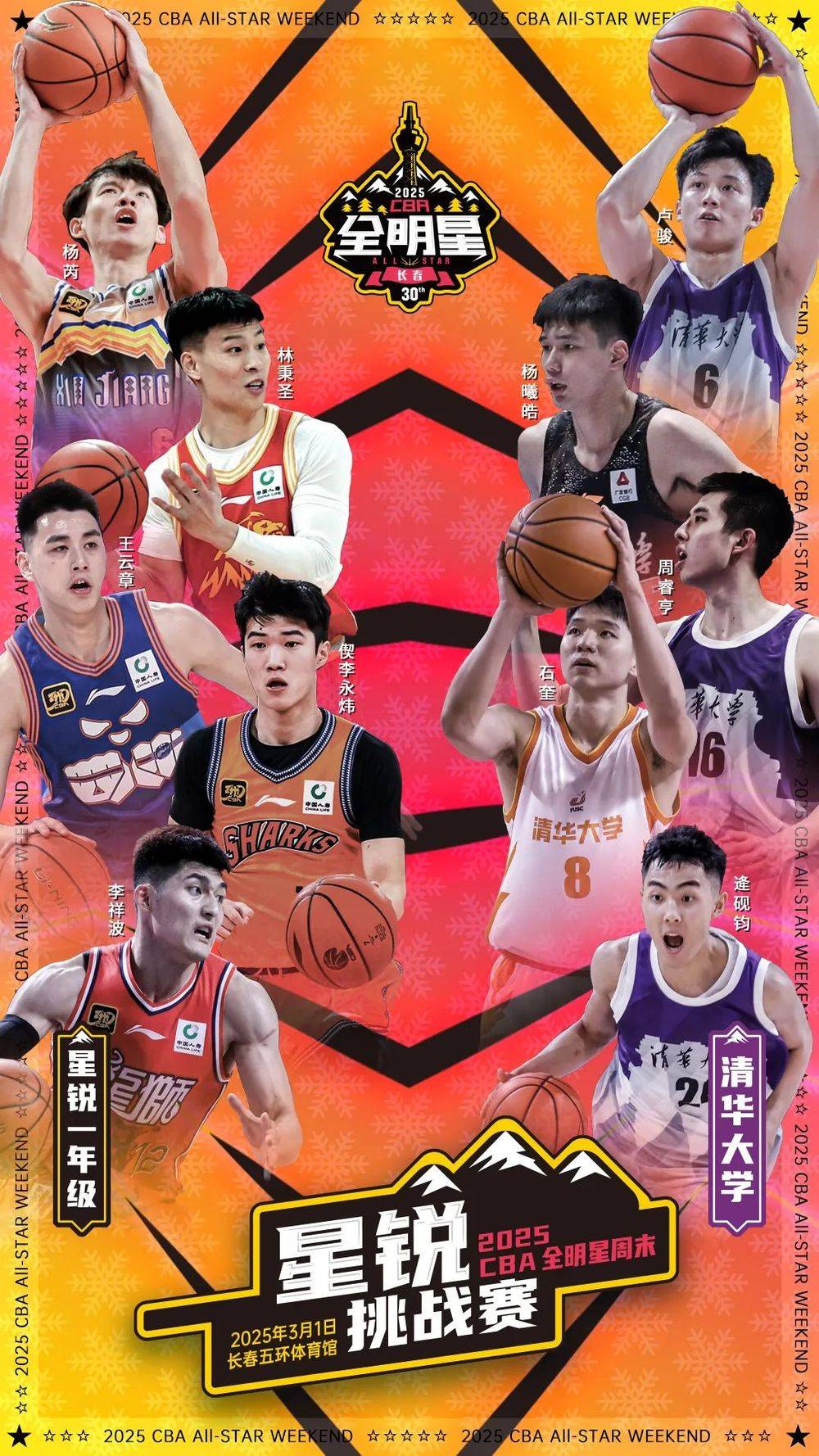 CBA球队发布新赛季球员名单和阵容 CBA球队发布新赛季球员名单和阵容